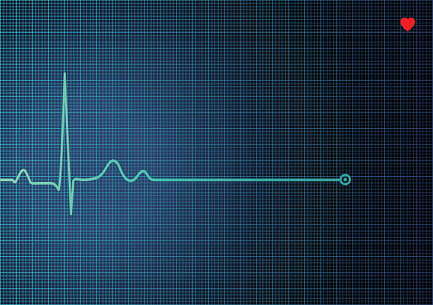 about - medical coding